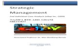 eBay Inc Strategic Management