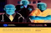 2014 Survey of Temporary Physician Staffing Trends