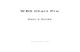 WBS Chart Pro - User's Guide