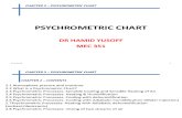 Chapter 2 Psychrometric Chart