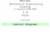 Mep201 2005 Controls