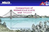 MIDAS Civil vs RM_[Www.vnc-group.com]