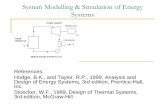 Energy Process Modeling Simulation