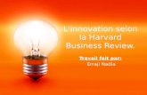 L'Innovation Selon La Harvard Business Review