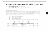 Bosch.com Vehicle Component Applications