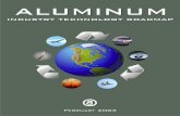 Aluminum Roadmap