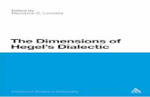 Limnatis-The Dimensions of Hegel_s Dialectic (Continuum Studies in Philosophy) (2010)