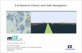 26.3D Charts and Safe Navigation