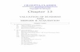107475 1139097 Chapter 13 Valuation of Business and Merger and Acquisition