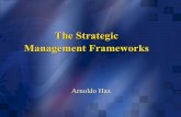 Strategy - Frameworks
