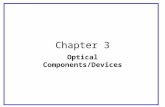 Chapter 3 Passive Devices