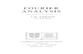 Koerner T.W.-fourier Analysis-Cambridge University Press(1988)