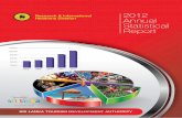 Annual Statistical Report-2012