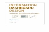Information Dashboard Design the Ef