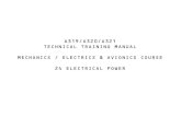 A320 Chapter 24 Electrical Power
