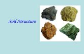 Soil Structure berbagai macam struktur tanah