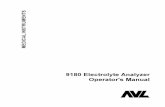 Roche 9180 Electrolyte Analyzer - User Manual