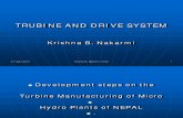 1 Selection Criteria for Turbine and Drive Krishna B. Nakarmi