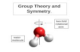 Chemistry 445 Lecture 7 Group Theory