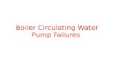 Boiler Circulating water Pump Failure Problems.pptx