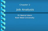 Lecture 2 Job Analysis.ppt