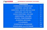 Hydraulic Control Systems-GB