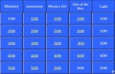 Jeopardy Game Outline (MISC)