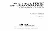 Silberberg and Suen (2001), The Structure of Economics (3rd)