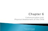 Chapters 6-7 PowerPoint