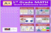 1st Grade MATH Quick Reference Guide