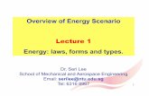 Lecture 1- Overview of Energy Scenario