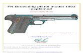 FN Browning Pistol Model 1903
