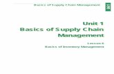 Basics of Inventory Management.pdf