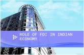 Role of Fdi in Indian Economy11