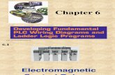 Chapter 6 Developing Fundamental PLC Wiring Diagrams and Ladder Logic Programs