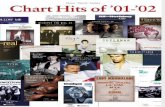Chart Hits of 01-02