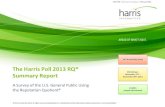 The Harris Poll 2013 RQ® Summary Report