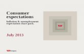 Westpac Inflation & Unemployment Expectations Chart Pack (July 2013)