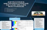 Estaciones Meteorologicas de Los Valles Bolivianos