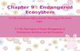 Biology Form 4 Chapter 9 - Endangered Ecosystem