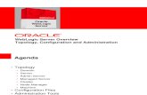 Weblogic Server Overview - Topology Configuration Administration