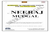 VVIMP Corporate Law Summary CA Final Corporate Allied Laws Specially for Nov 12 Attempt (1) Neeraj Mudgal
