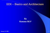 EDI Basics and Architecture.pdf