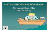 Sistem Informasi Akuntansi - Pengendalian SIA