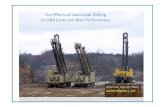 Effects of Inaccurate Drilling
