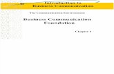 Business Communication and effectiveness of words