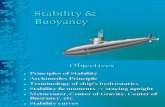 Buoyancy & Stability in Naval Architecture