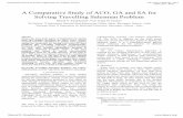 A Comparative Study of ACO, GA and SA for TSP