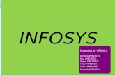 Infosys Financial Analysis