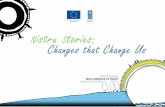 Nistru Stories: Changes that change us (2012-2015)